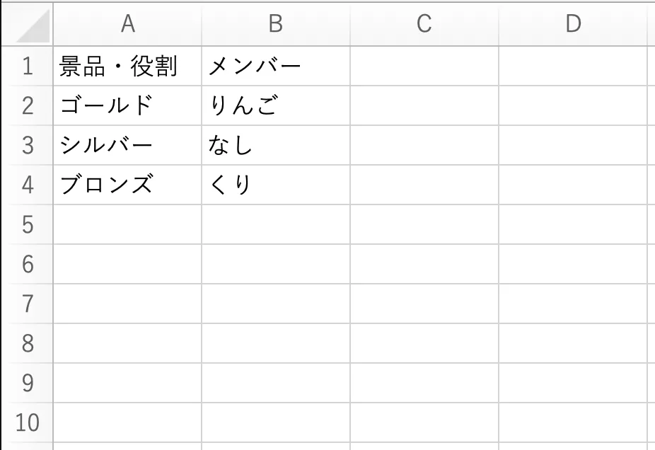 CSVデータ画面